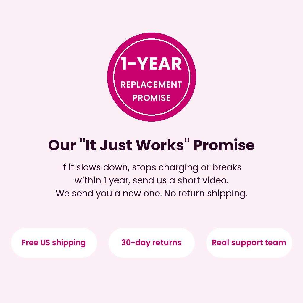 Our It Just Works Promise, 1-year replacement